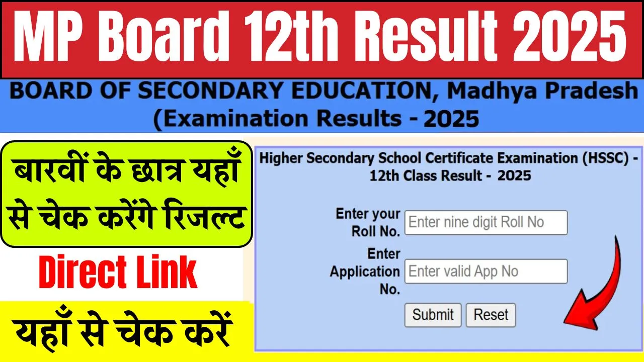 MP Board 12th Result 2025