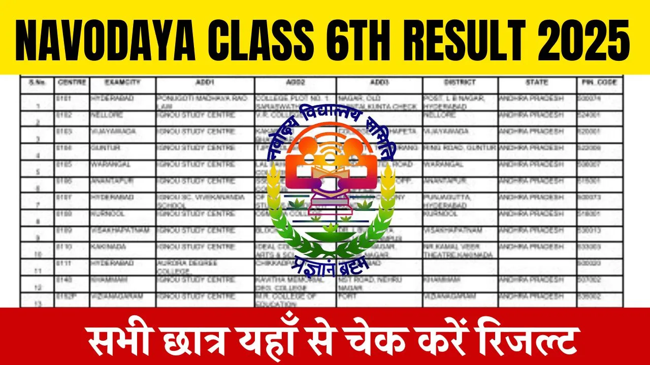 Navodaya Class 6th Result 2025