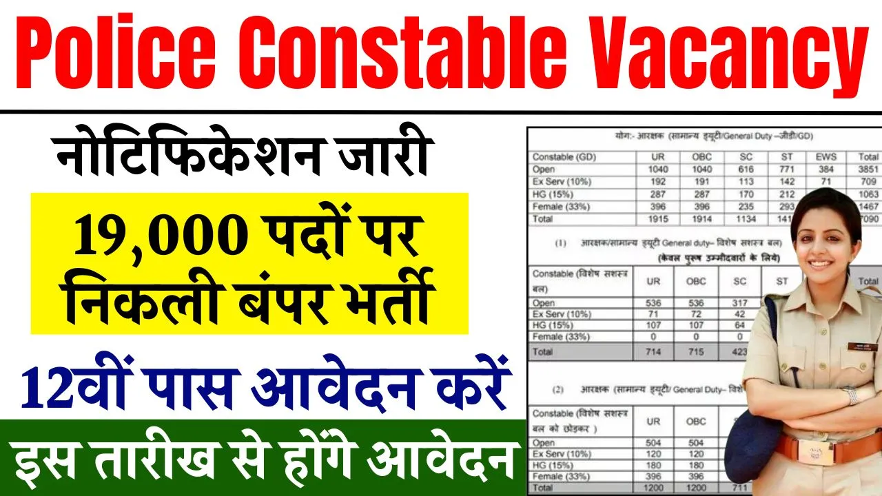Police Constable Vacancy