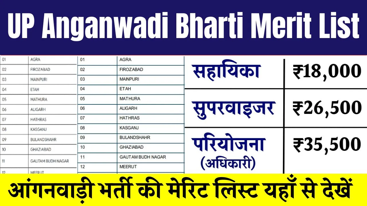 UP Anganwadi Bharti Merit List